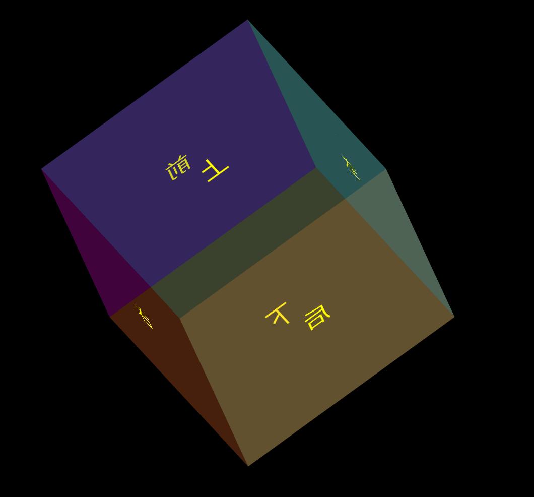 css正方体3d旋转,html旋转正方体