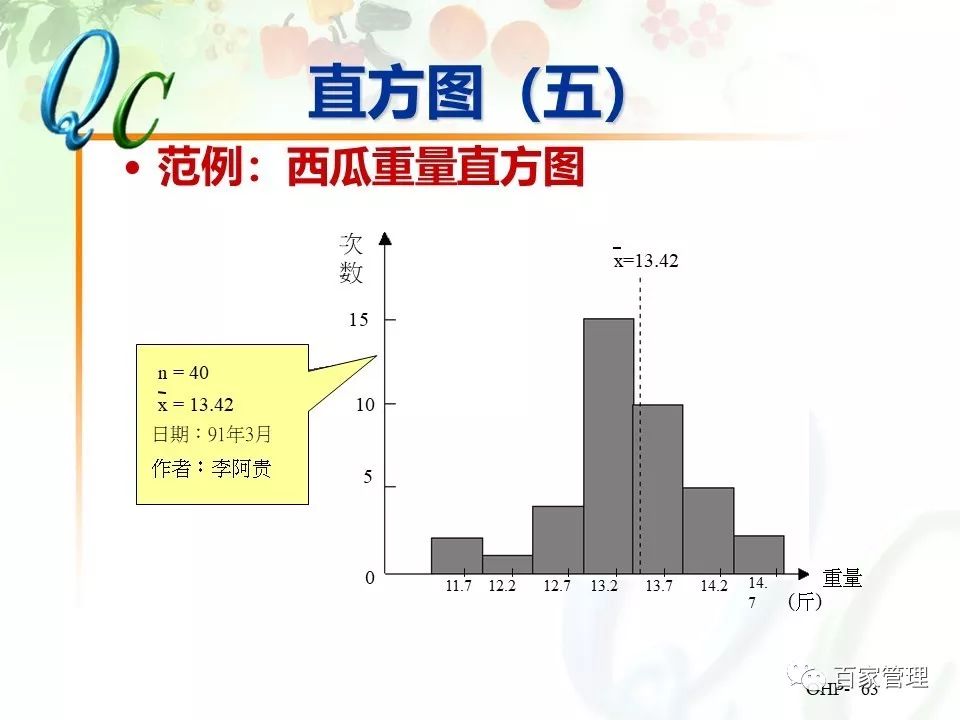 怎么制作qc七大手法ppt,qc七大手法相对应的图表