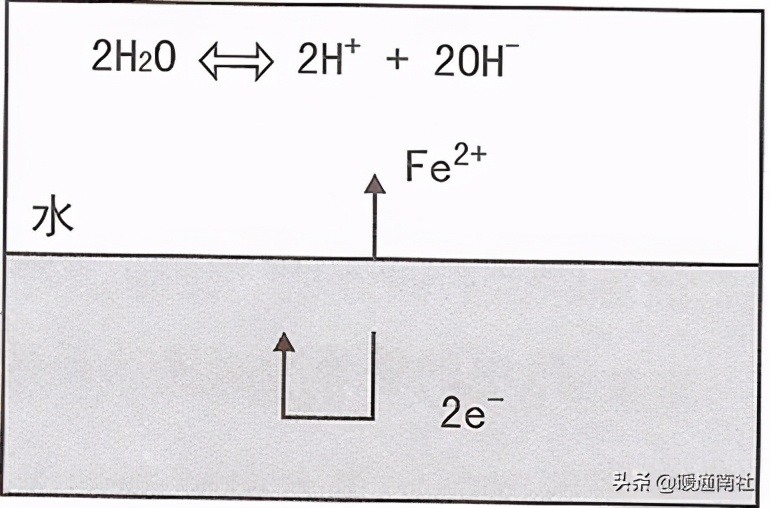 承压热水锅炉作业指导书,真空热水锅炉型号参数及原理