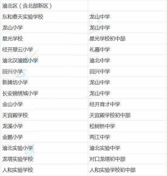 重庆双湖小学对口中学是哪个,重庆天地人和街小学对口中学