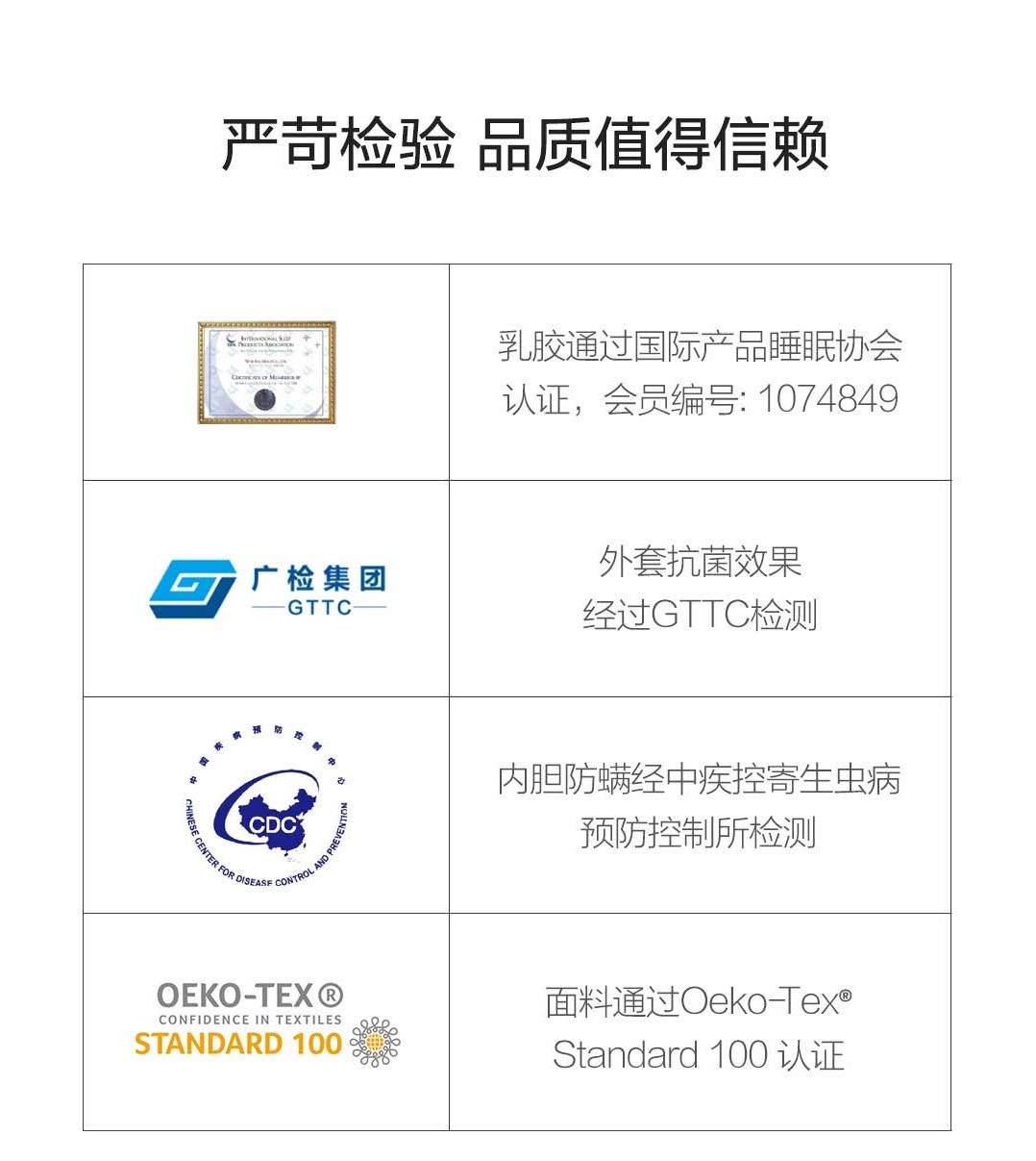 健康睡眠静音床垫,免费试睡100天