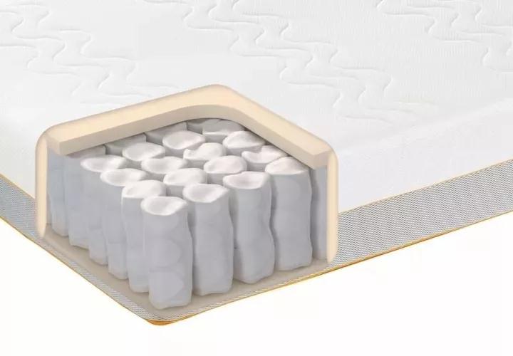 床垫买软硬适中的还是偏软的,床垫偏软的好还是适中的好