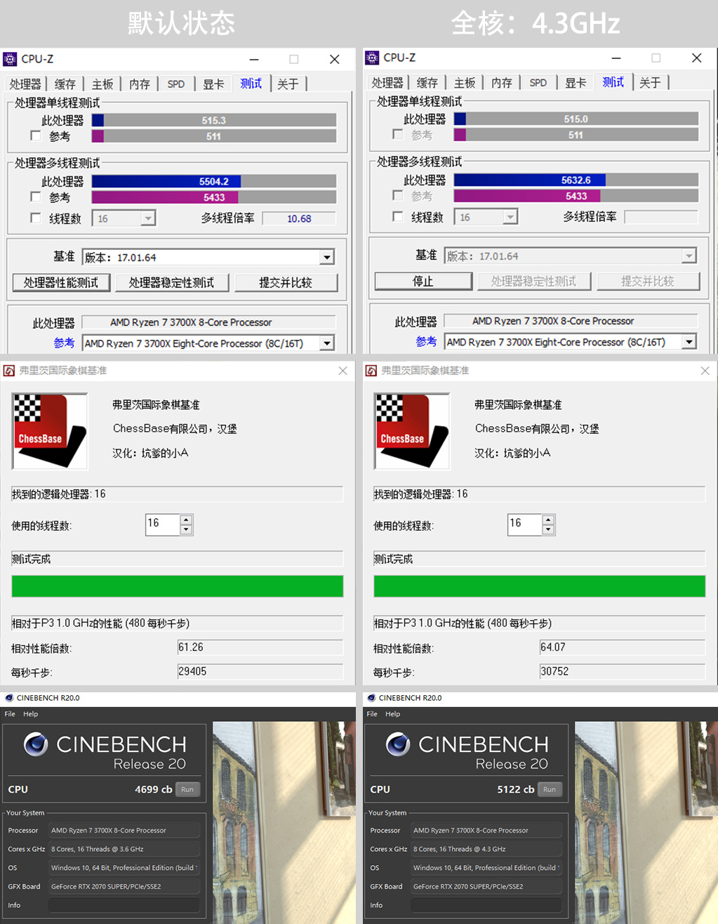 疫情复工后的报复性消费,复工后的报复消费