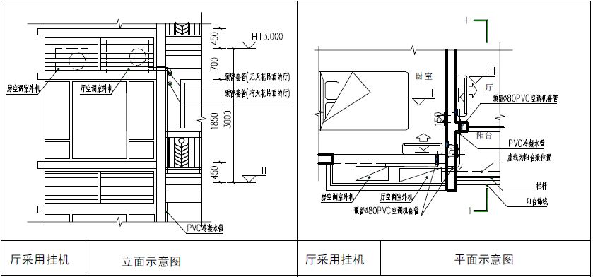 飘窗空调外机平台设计,豪宅机电bim设计