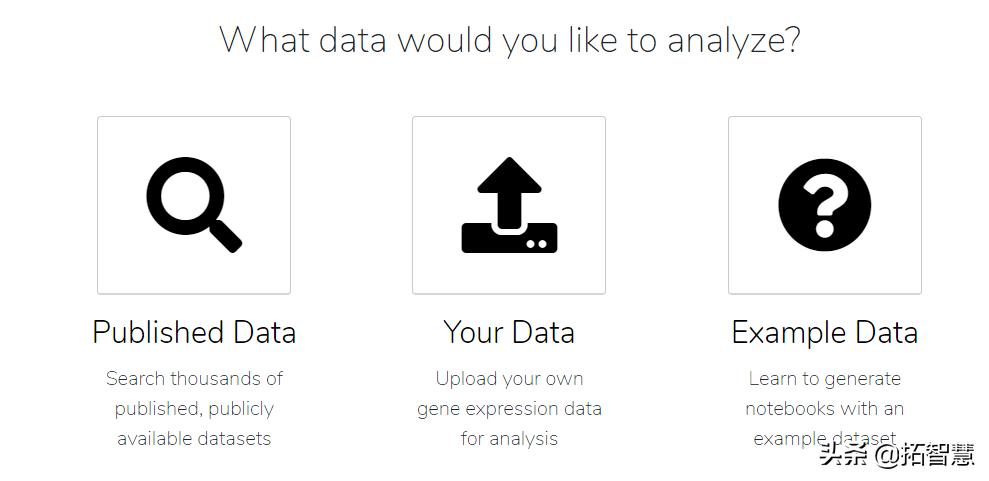 geo数据挖掘,geo数据挖掘神器