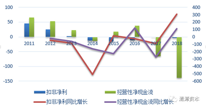 苏宁真的很强吗,苏宁真的好玩吗