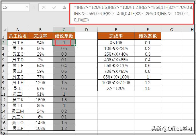 分别用IF函数和VLOOKUP函数计算绩效系数，看看哪个函数更好看