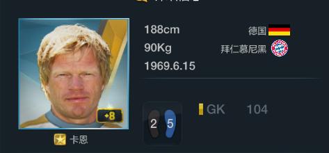 fifaonline3十大实用球员,fifaonline32016最佳阵容