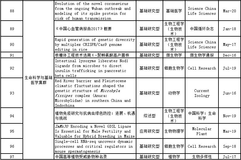 电工技术论文3000字,电工技术学报论文模板