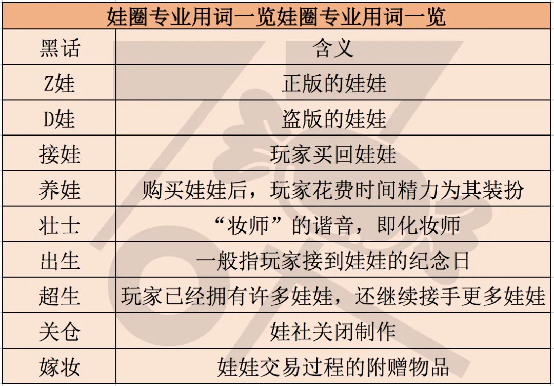 领养、整容、出道，娃圈是如何“鸡娃”的