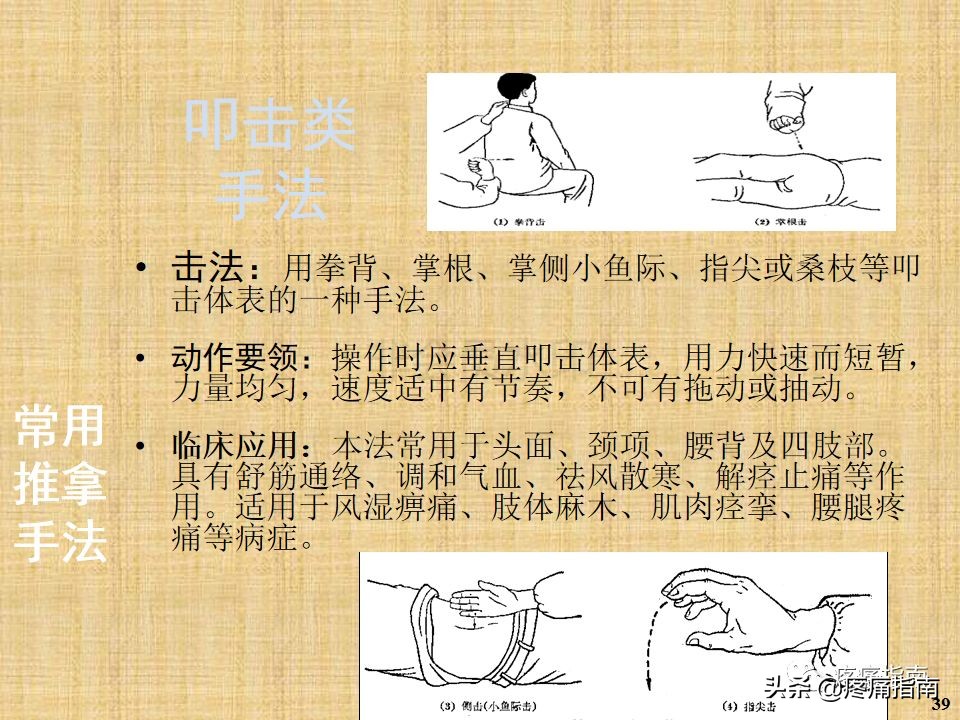 中医针灸推拿学入门,真正厉害的中医推拿