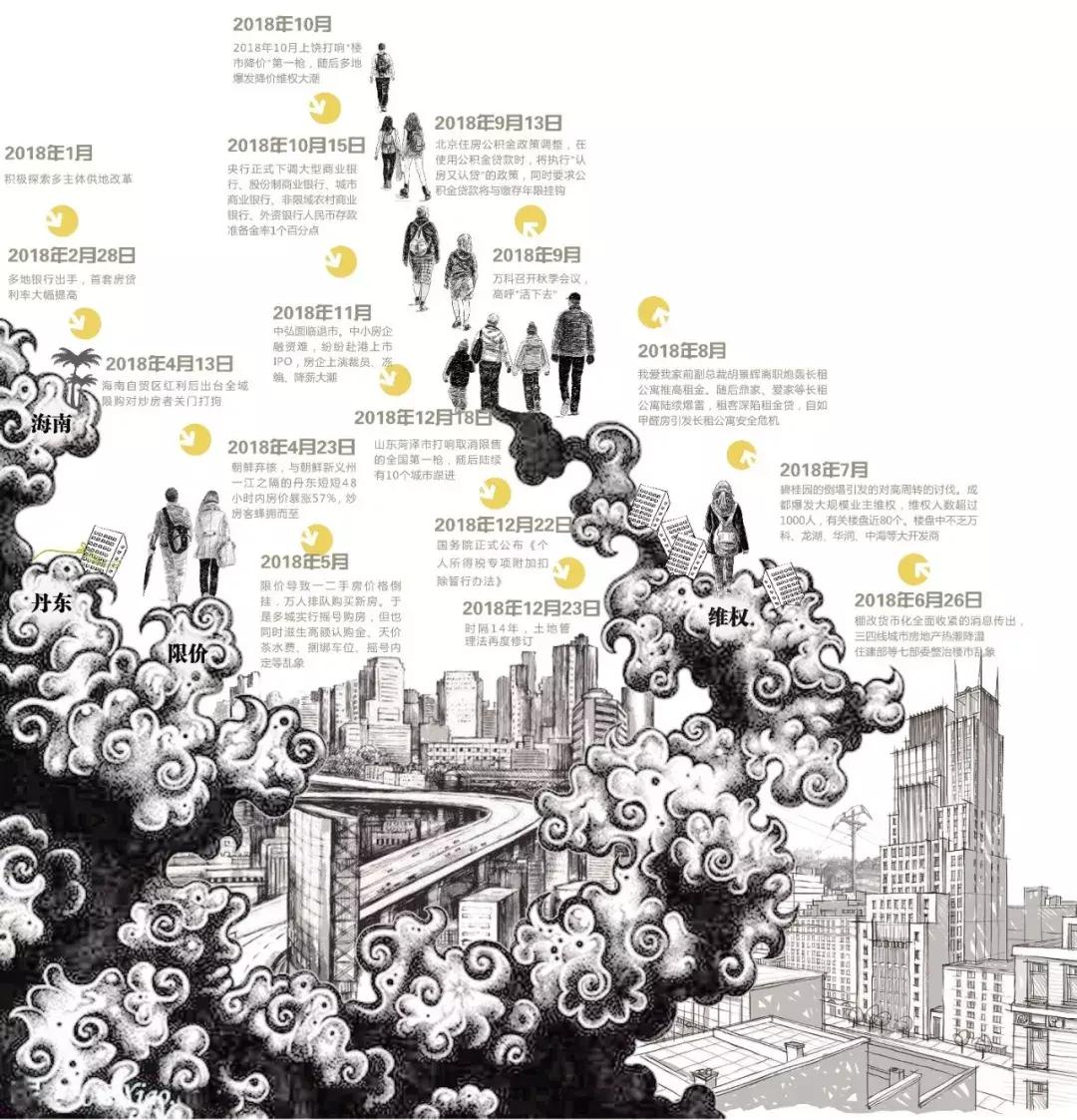 一处房产看尽人生百态,楼市有料八仙过海