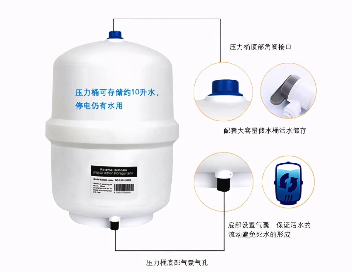 净水器销售套路大揭秘,净水器销售背后骗术