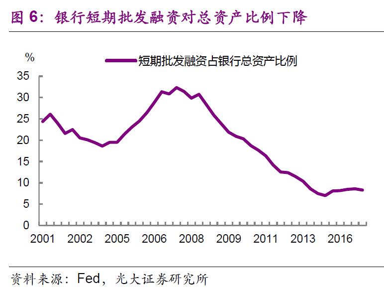 彭文生对疫情的影响,彭文生讲通胀风险视频
