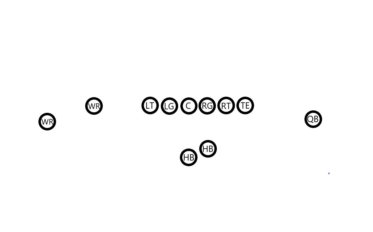 nfl美式橄榄球四分卫,橄榄球基本战术