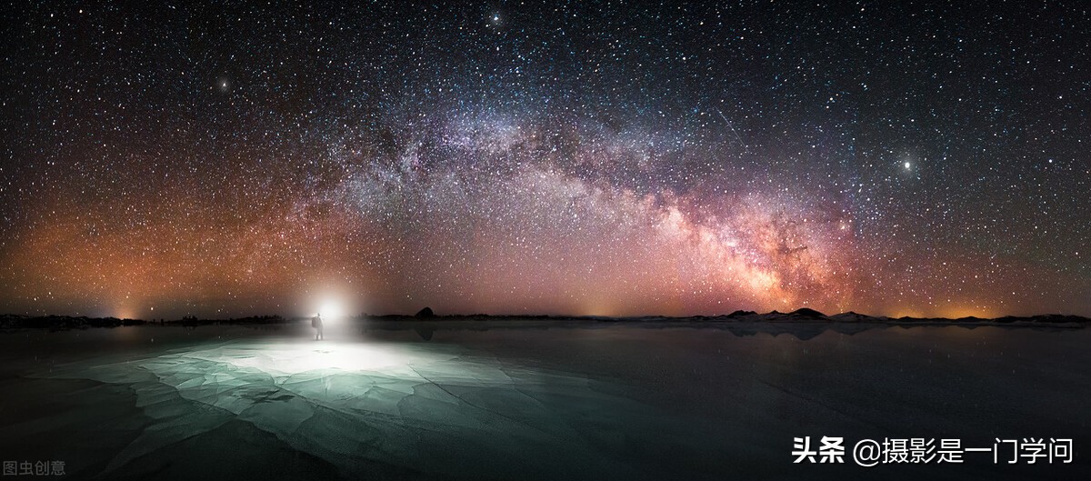 相机镜头的选择方法,佳能相机镜头怎么选择