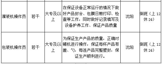 伊利五险一金从工资里扣吗,内蒙古伊利集团员工五险一金