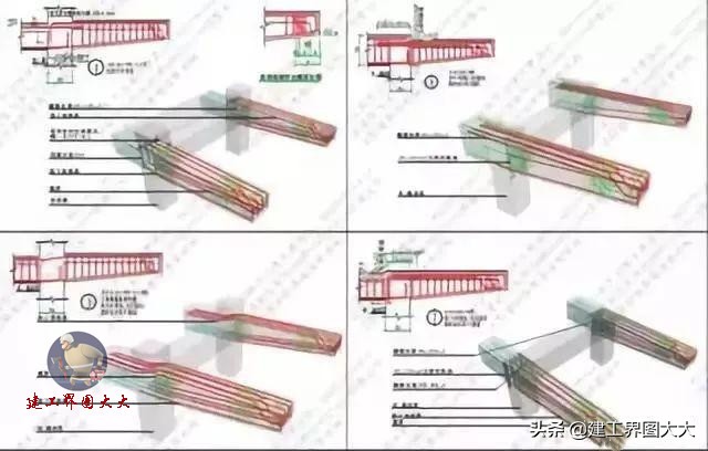 钢筋工程施工现场常见问题详解表,钢筋工程施工必备知识大全