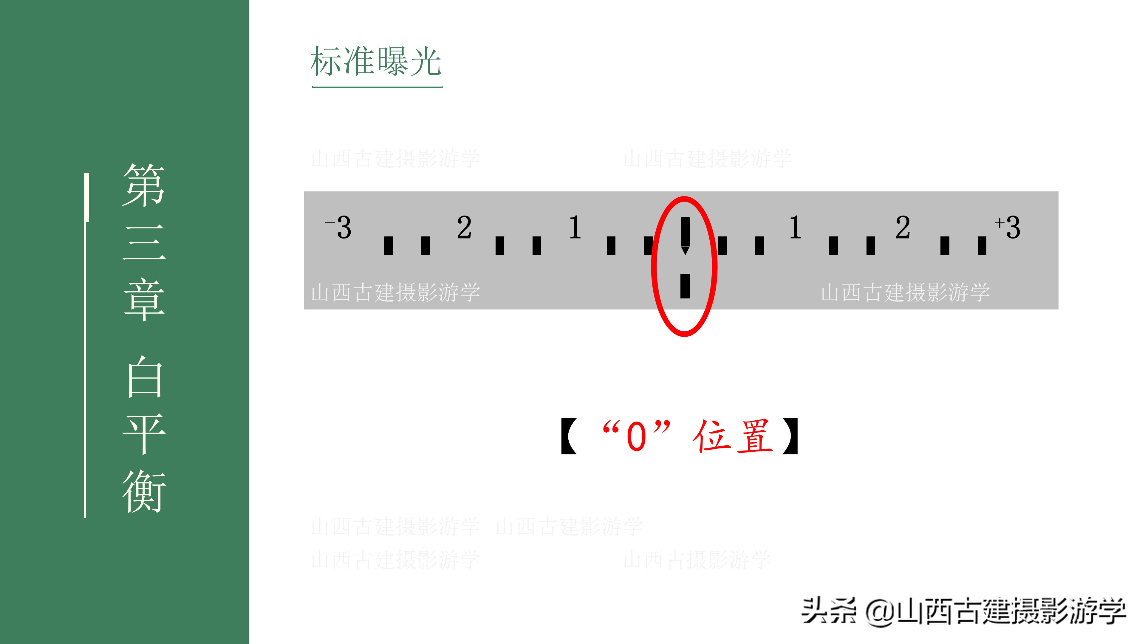 尼康d5300白平衡手动预设,尼康手动预设白平衡测量模式