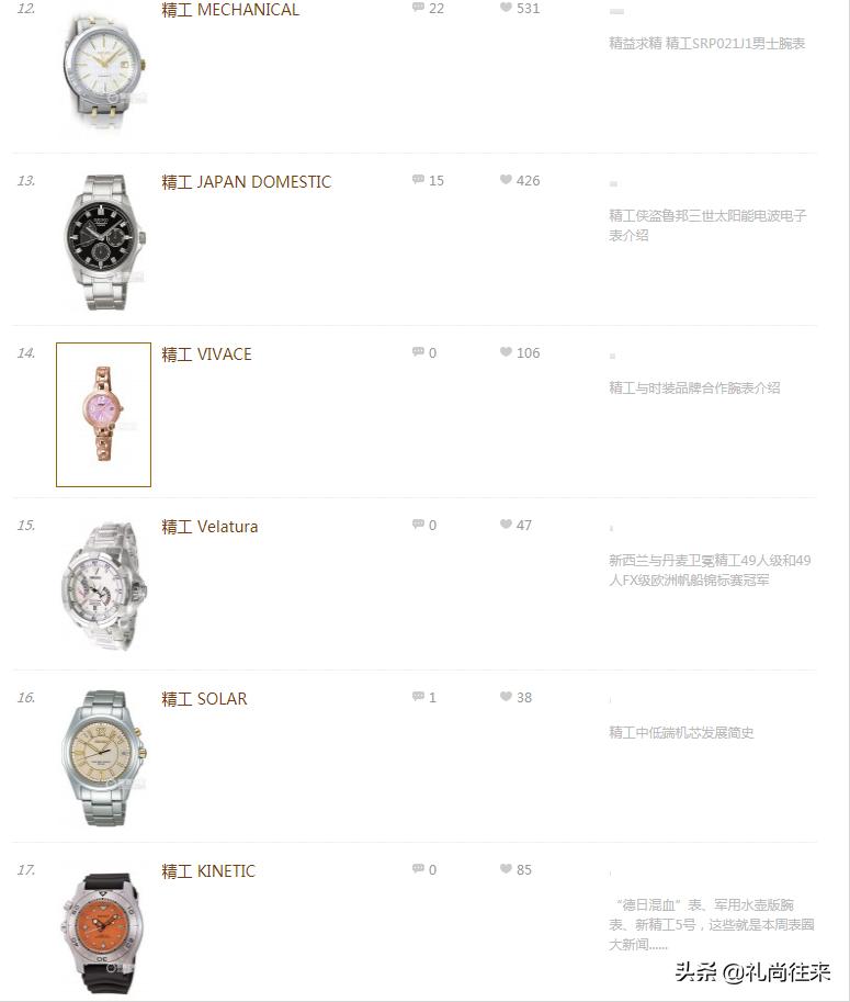 seiko精工5号手表怎么拆表把头,seiko精工手表astron系列