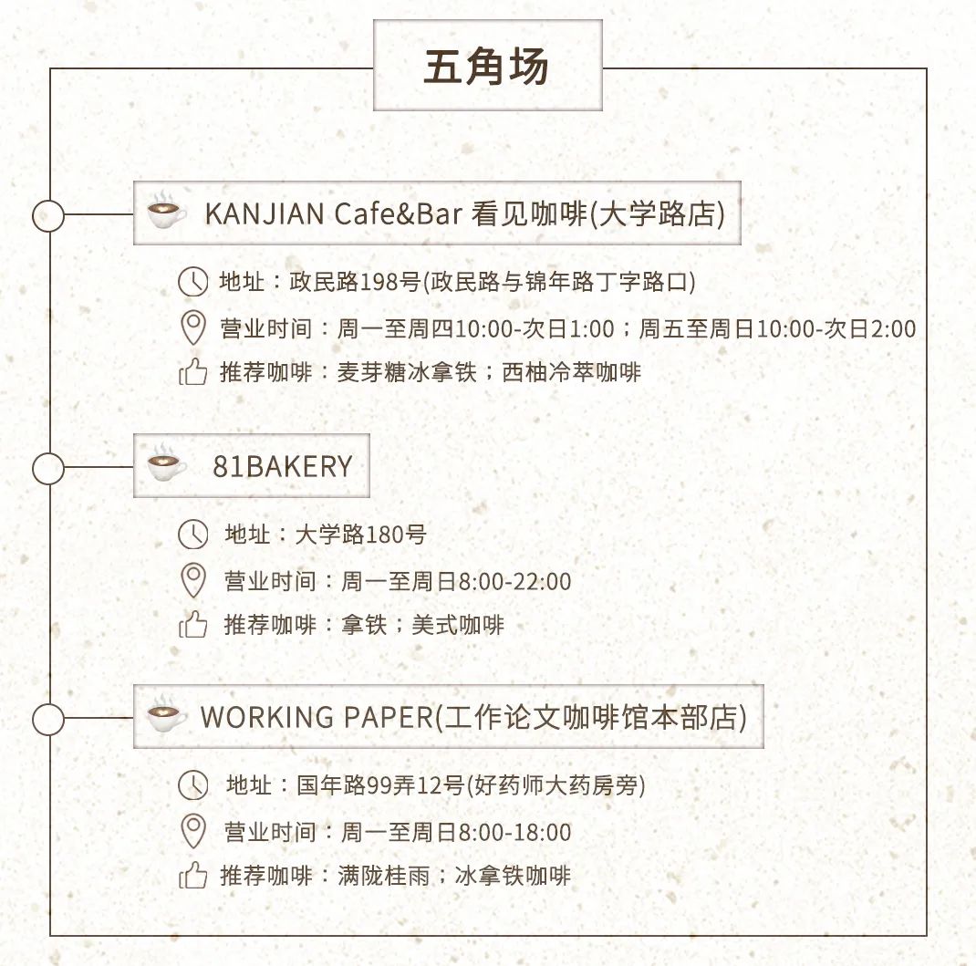 最适合打卡的上海咖啡厅,上海有情调的咖啡店