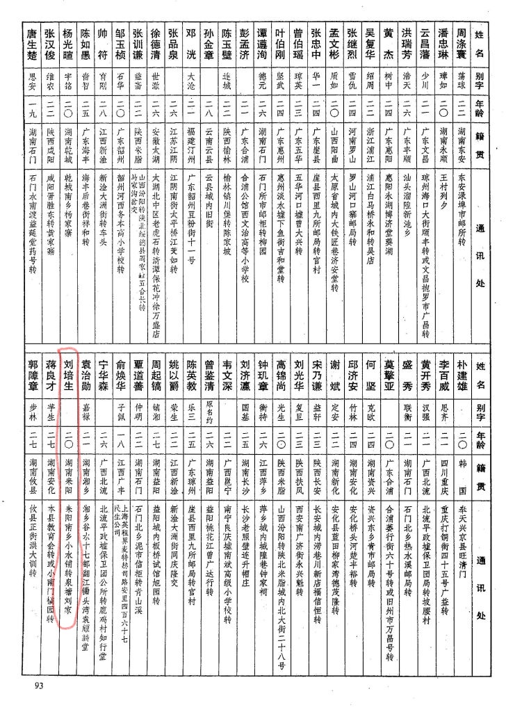 黄埔军校耒阳陆姓学员名单,黄埔军校耒阳学员五期名单