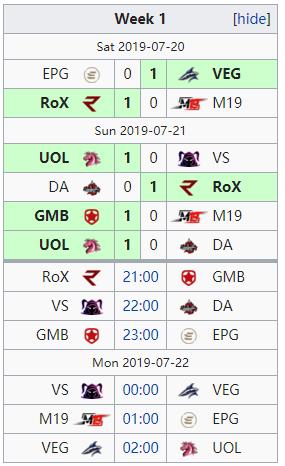 ig战胜fpx比赛视频,ig终结jdg连胜