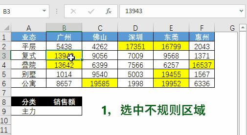 excel自定义名称怎么添加,excel自定义名称使用方法