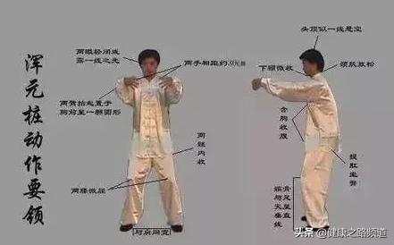 人体的很多病症都是可以自愈的,人体自有大药是什么意思