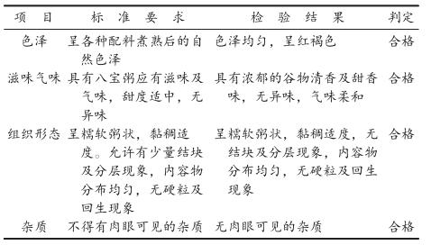 通过对藜麦杂粮粥料液比及原料配比的研制,确定精深加工关键技术
