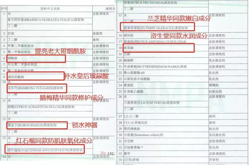 沈梦辰美妆精华,沈梦辰全靠这款精华液逆袭变白