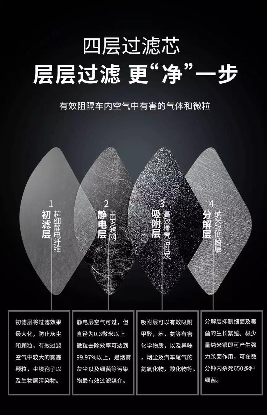 汽车自带口罩可以防病毒吗,远离流感病毒戴好口罩注意保暖