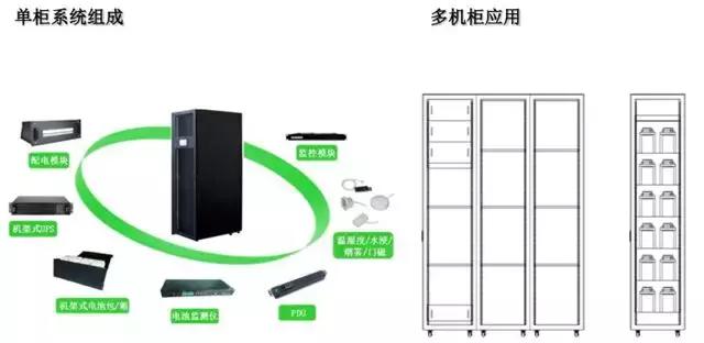 智能一体化机柜,智能一体化机柜定做
