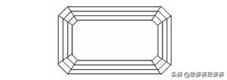 祖母绿宝石讲解,祖母绿鉴赏知识