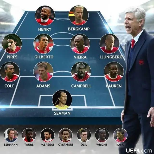 2022足坛最热门的阵型,国足主力阵容的阵型是433还是442