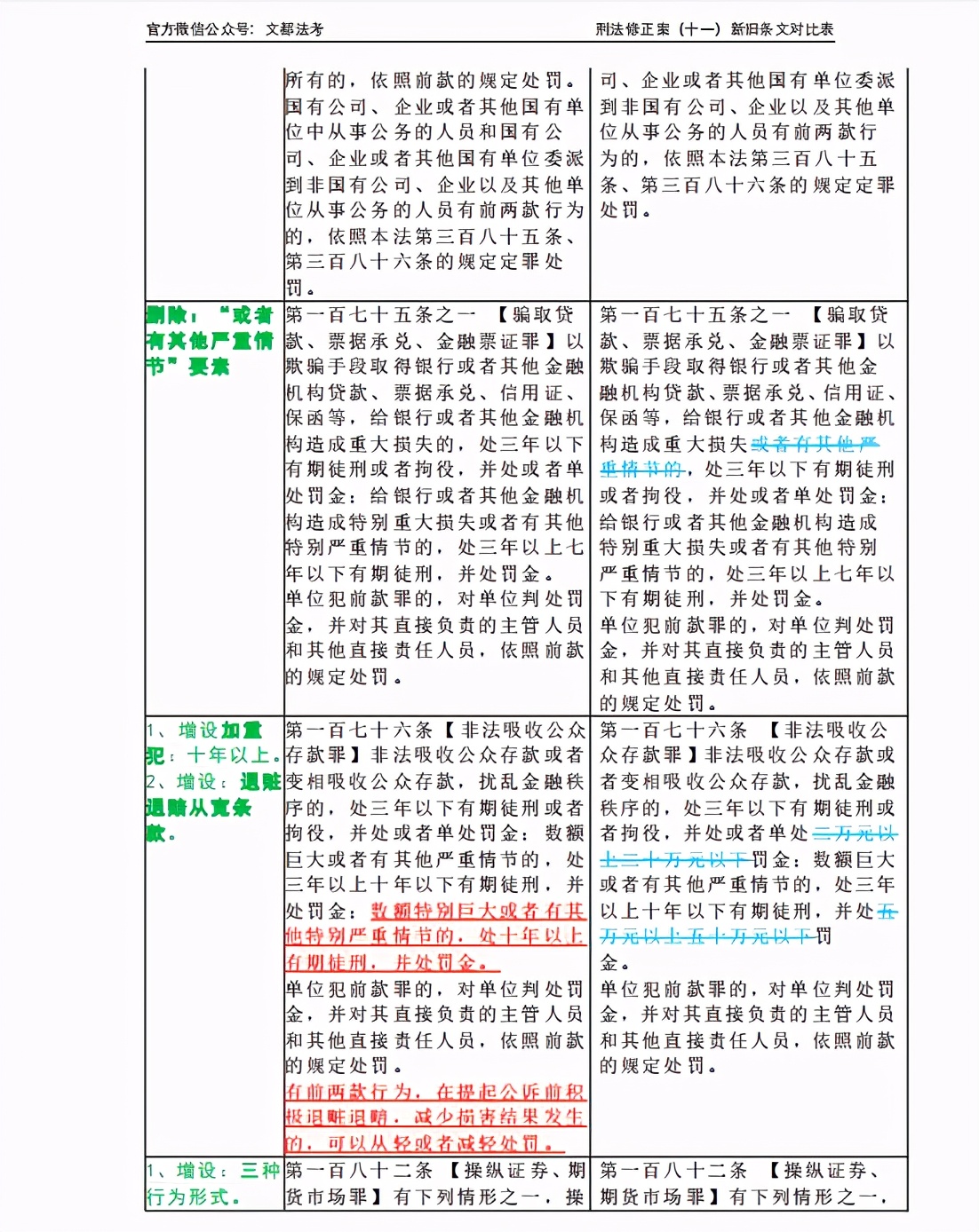 法考刑法方鹏和柏浪涛谁讲得好,方鹏讲刑法2024