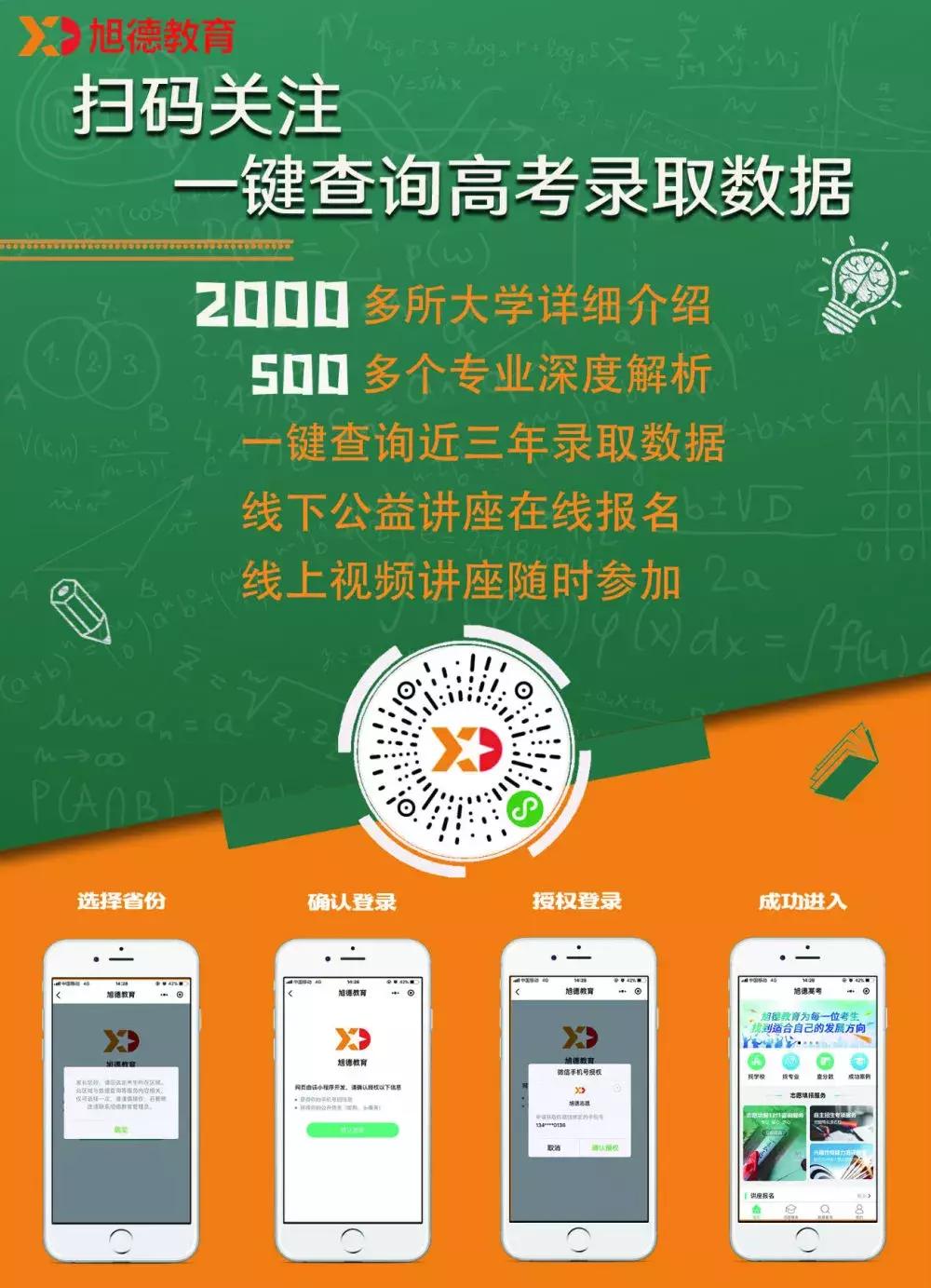 自主招生初审需准备哪些材料,自主招生报名详细流程网址