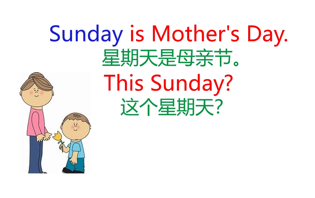 开口说英语单词卡片,英语口语考试题材whatareyoudoing