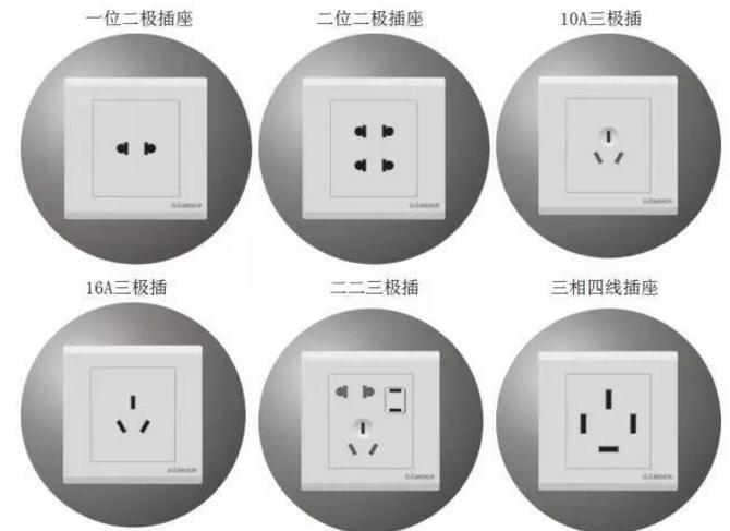 装修五大主材选购指南,装修主材怎么买省钱