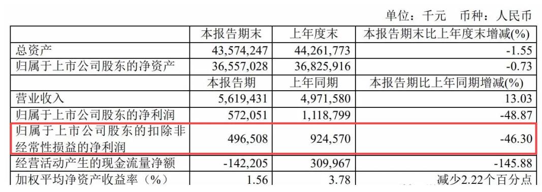 周鸿祎48岁,以前的周鸿祎