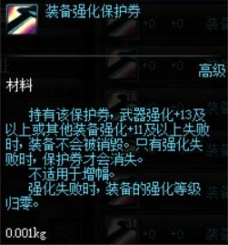 dnf现在值得入手的拍卖行物品,武器幻化道具拍卖行可以买吗