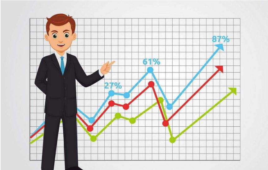 年终个人总结业绩不好,年终总结如何写业务的亮点和暗点