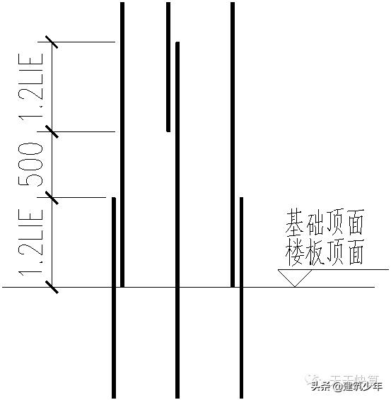 剪力墙平法的表示方法有,剪力墙平法图集