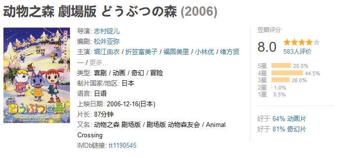 动物之森什么游戏最火,动物游戏之森