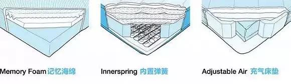 五星级酒店一晚1万元,10000块一晚的五星级酒店