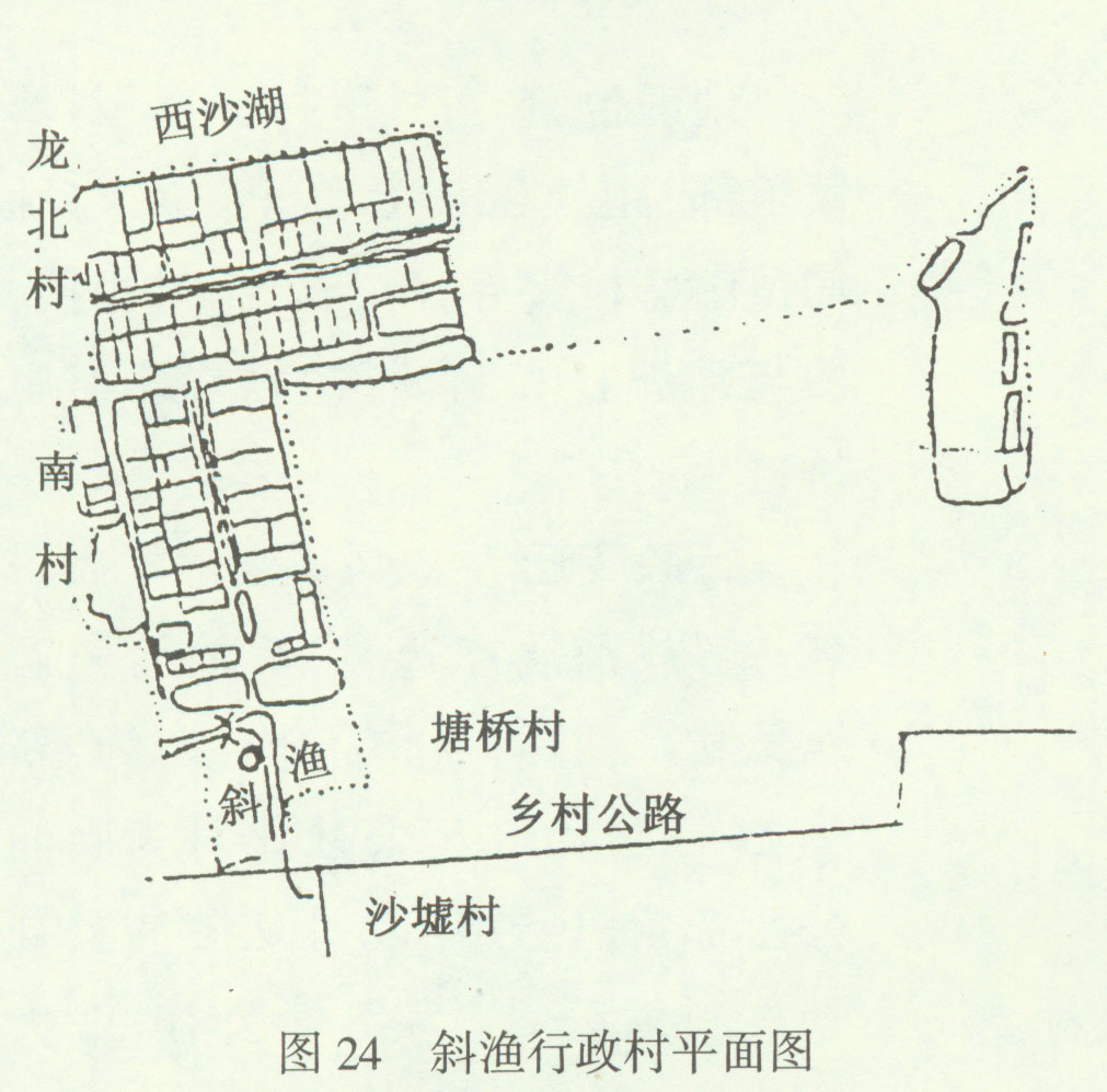 斜塘老街简介,斜塘村落