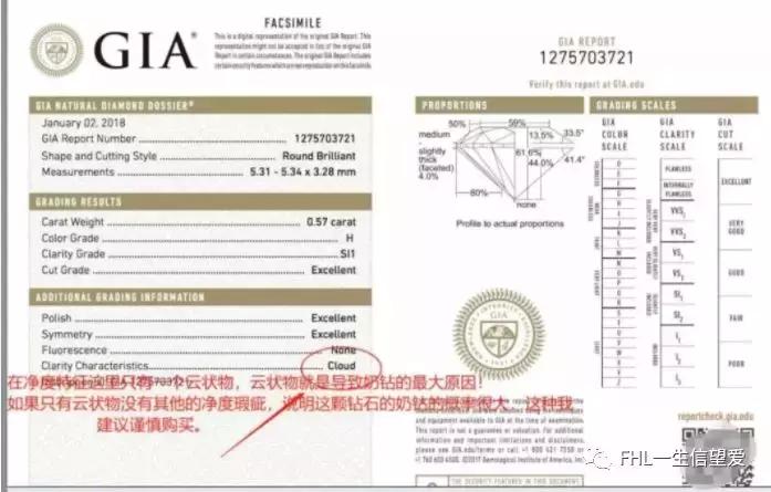 怎么区别奶油钻,怎么区分奶油钻