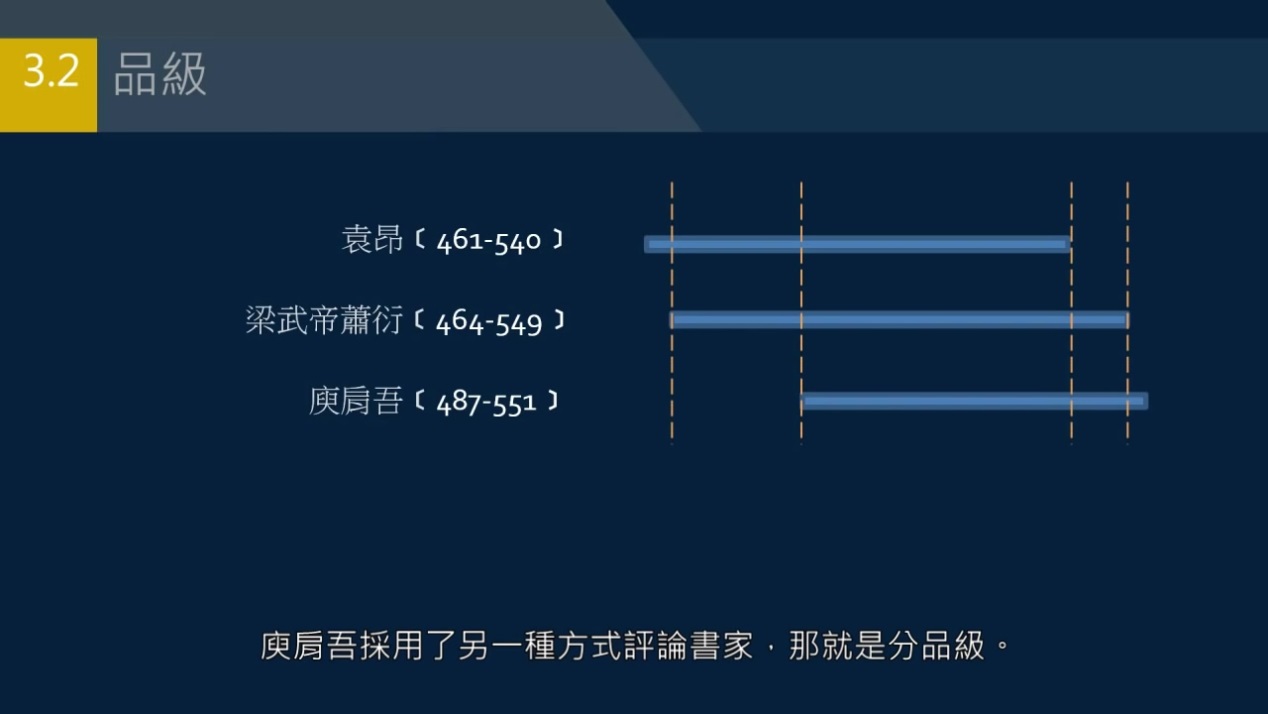 黄简讲书法三级课程合集,黄简讲书法二级第19讲