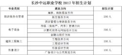 长沙中远职业中专学校,长沙中远职业学校学费多少钱
