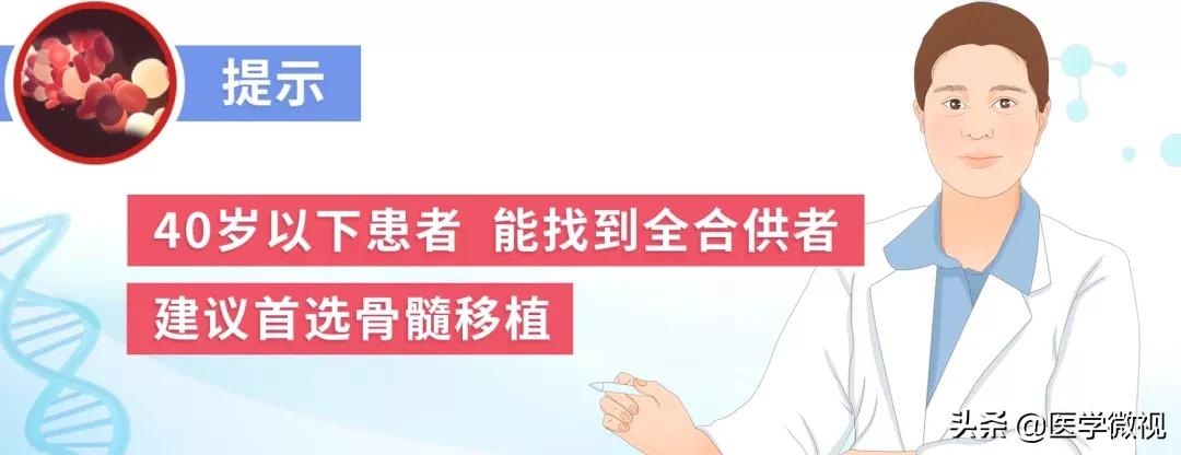居里夫人再生障碍性贫血,居里夫人患贫血